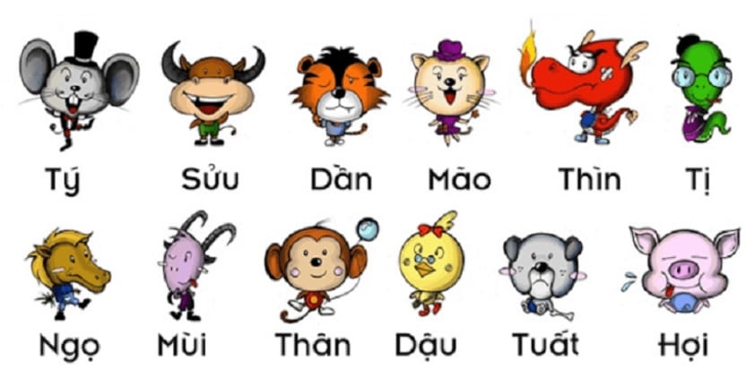 12 con giáp cần đặc biệt lưu ý điều gì trong năm Tân Sửu 2021 để mọi sự cát lành? 12 con giáp cần đặc biệt lưu ý điều gì trong năm Tân Sửu 2021 để mọi sự cát lành?