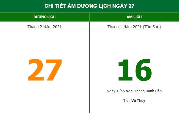 Những việc không nên làm trong ngày 16/1 Âm lịch (27/2) Những việc không nên làm trong ngày 16/1 Âm lịch (27/2)
