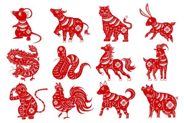 12 con giáp xui xẻo nhất trong những tháng nào năm 2021? 12 con giáp xui xẻo nhất trong những tháng nào năm 2021?
