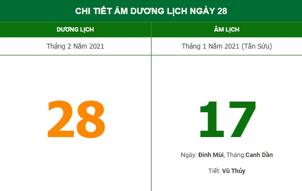 Những việc không nên làm trong ngày 17/1 Âm lịch (28/2) Những việc không nên làm trong ngày 17/1 Âm lịch (28/2)