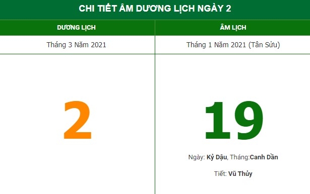 Những việc không nên làm trong ngày 19/1 Âm lịch (2/3) Những việc không nên làm trong ngày 19/1 Âm lịch (2/3)