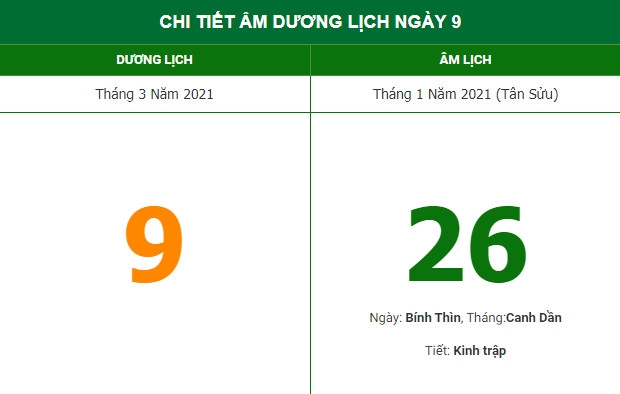 Những việc không nên làm trong ngày 26/1 Âm lịch (9/3/2021) Những việc không nên làm trong ngày 26/1 Âm lịch (9/3/2021)
