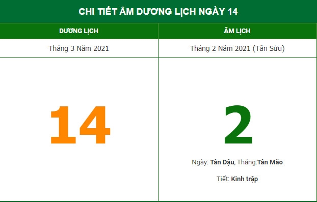 Những việc không nên làm trong ngày 2/2 Âm lịch (14/3/2021)