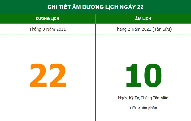 Những việc không nên làm trong ngày 10/2 Âm lịch (22/3/2021) Những việc không nên làm trong ngày 10/2 Âm lịch (22/3/2021)