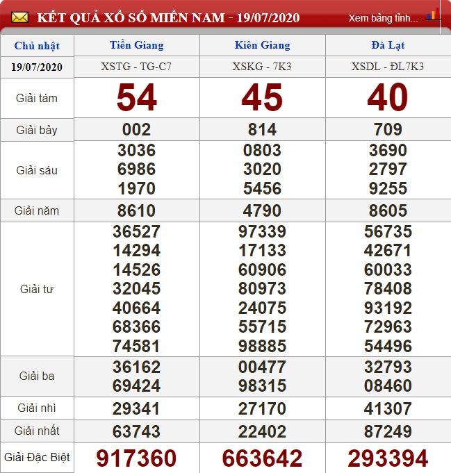undefined 4233 mn 197 1520