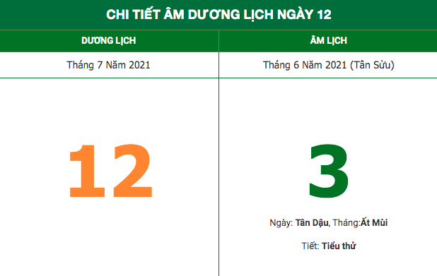 Những việc không nên làm trong ngày 3/6 Âm lịch (12/7/2021) Những việc không nên làm trong ngày 3/6 Âm lịch (12/7/2021)