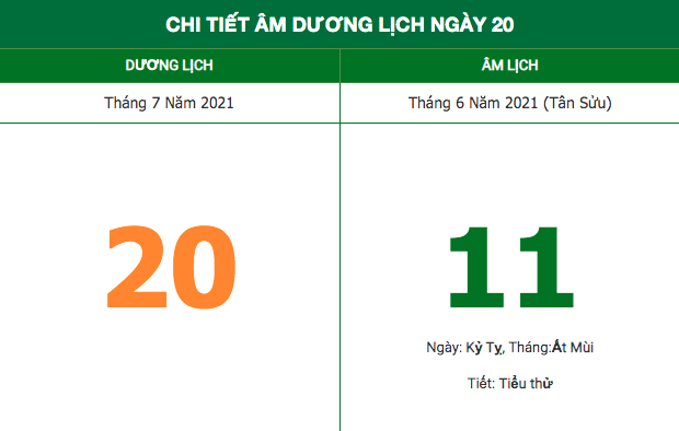 Những việc không nên làm trong ngày 11/6 Âm lịch (20/3/2021) Những việc không nên làm trong ngày 11/6 Âm lịch (20/3/2021)