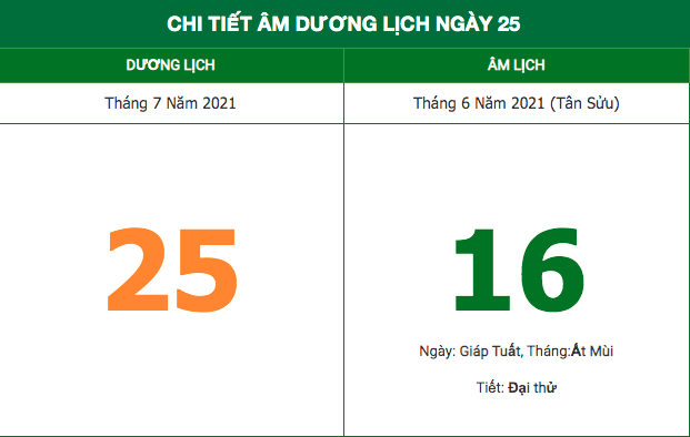 Những việc không nên làm trong ngày 21/6 Âm lịch (4/7/2021) Những việc không nên làm trong ngày 21/6 Âm lịch (4/7/2021)