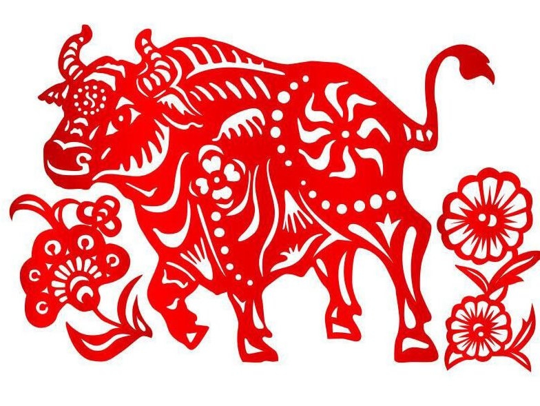 Tử vi tuổi Sửu tháng 8/2021: Tình yêu đẹp, các cặp đôi tính chuyện trăm năm Tử vi tuổi Sửu tháng 8/2021: Tình yêu đẹp, các cặp đôi tính chuyện trăm năm