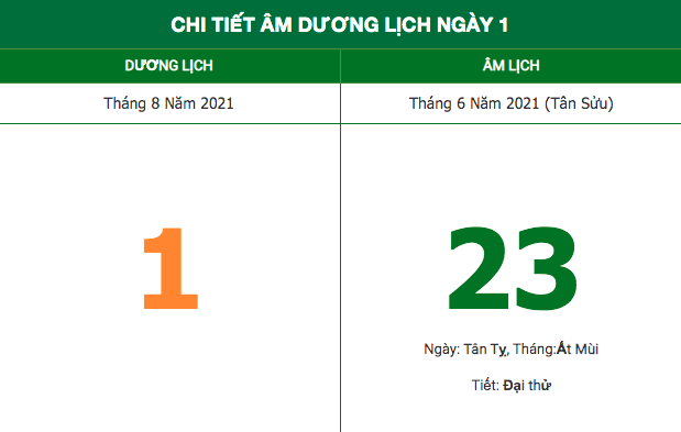 Những việc không nên làm trong ngày 23/6 Âm lịch (1/8/2021) Những việc không nên làm trong ngày 23/6 Âm lịch (1/8/2021)