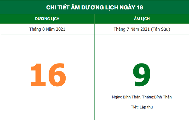 Lịch âm hôm nay (16/8/2021): Đầu tuần xuất hành hướng nào để vạn sự hanh thông? Lịch âm hôm nay (16/8/2021): Đầu tuần xuất hành hướng nào để vạn sự hanh thông?