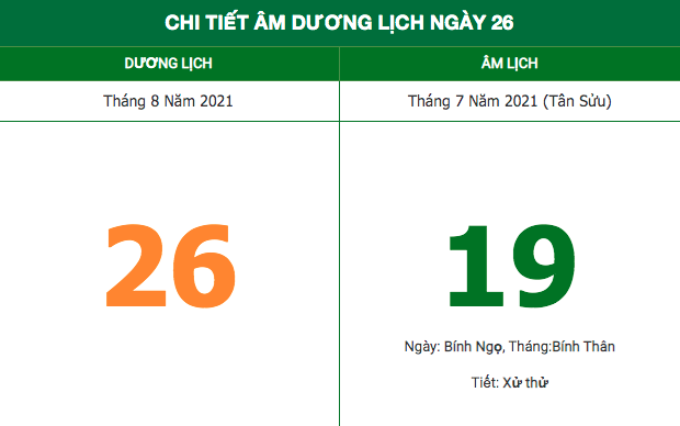 Lịch âm hôm nay (26/8/2021): Những việc không nên làm trong ngày Lịch âm hôm nay (26/8/2021): Những việc không nên làm trong ngày