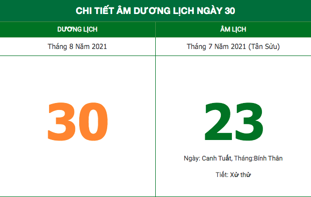 Lịch âm ngày 30/8/2021: Nên kiêng kỵ những điều gì trong ngày? Lịch âm ngày 30/8/2021: Nên kiêng kỵ những điều gì trong ngày?