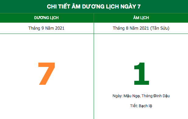 Lịch âm hôm nay (7/9/2021): Những điều kiêng kỵ trong ngày mùng 1 đầu tháng Lịch âm hôm nay (7/9/2021): Những điều kiêng kỵ trong ngày mùng 1 đầu tháng