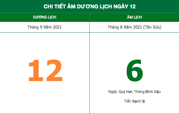 Lịch âm hôm nay (12/9/2021): Những việc không nên làm trong ngày chủ nhật cuối tuần Lịch âm hôm nay (12/9/2021): Những việc không nên làm trong ngày chủ nhật cuối tuần