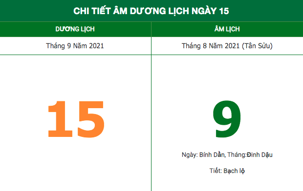 Lịch âm hôm nay (15/9/2021): Những việc không nên làm trong ngày là gì? Lịch âm hôm nay (15/9/2021): Những việc không nên làm trong ngày là gì?