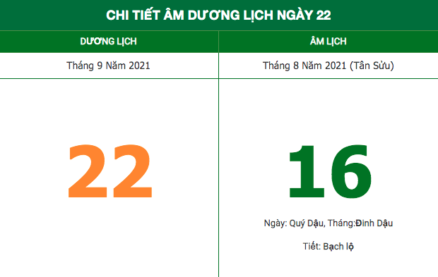 Lịch âm hôm nay (22/9/2021): Những điều kiêng kỵ trong ngày? Lịch âm hôm nay (22/9/2021): Những điều kiêng kỵ trong ngày?