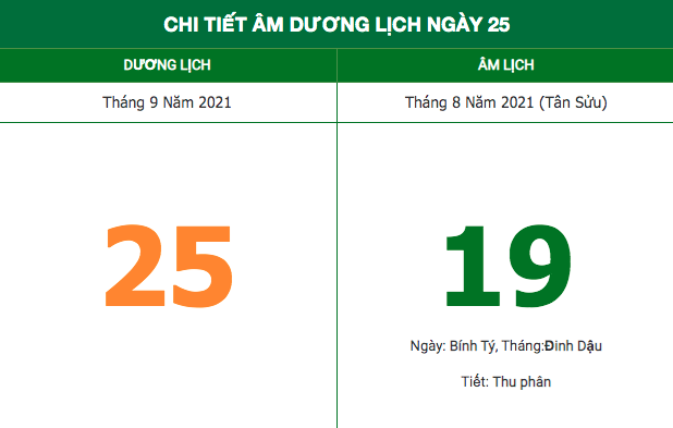 Lịch âm hôm nay (25/9/2021): Những điều kiêng kỵ trong ngày Lịch âm hôm nay (25/9/2021): Những điều kiêng kỵ trong ngày