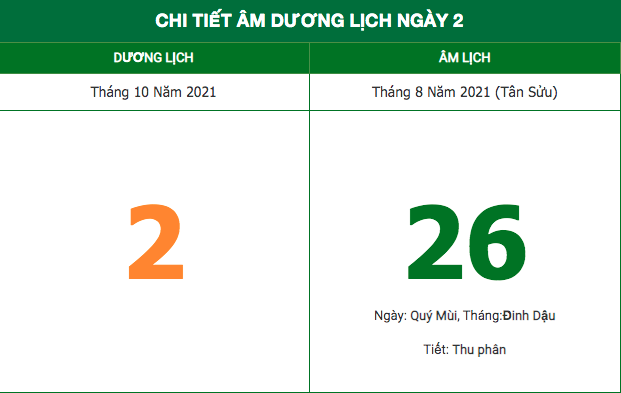Lịch âm hôm nay (2/10/2021): Những điều kiêng kỵ trong ngày Lịch âm hôm nay (2/10/2021): Những điều kiêng kỵ trong ngày