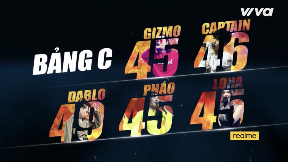 Lịch phát sóng tập 10 King Of Rap 2020: Bắt đầu vòng thi gay cấn Collaborations