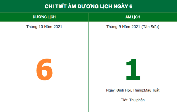 Lịch âm hôm nay (6/10/2021): Những việc không nên làm trong ngày