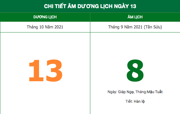 Ngày doanh nhân Việt Nam năm 2021 rơi vào thứ mấy? Ngày doanh nhân Việt Nam năm 2021 rơi vào thứ mấy?