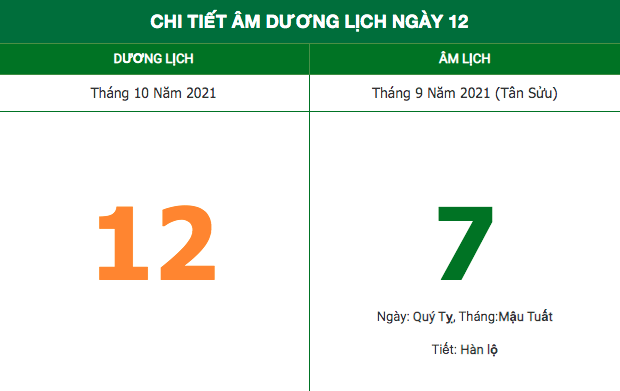 Lịch âm ngày 12/10/2021: Những điều kiêng kỵ trong ngày Lịch âm ngày 12/10/2021: Những điều kiêng kỵ trong ngày