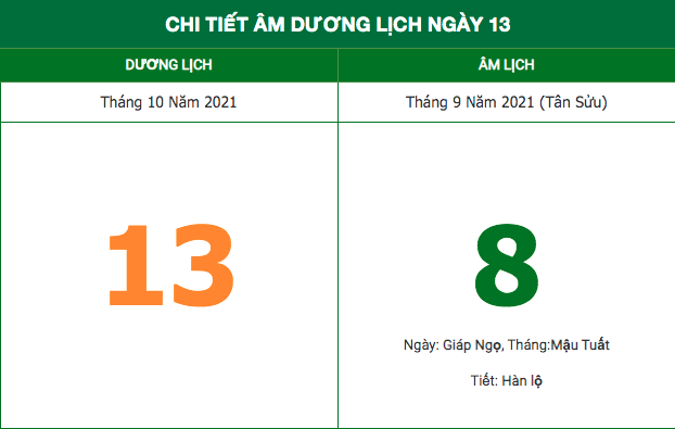 Lịch âm ngày 13/10/2021: Những điều không nên làm trong ngày