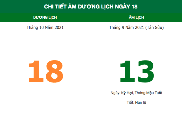 Lịch âm ngày 18/10/2021: Những điều kiêng kỵ trong ngày đầu tuần Lịch âm ngày 18/10/2021: Những điều kiêng kỵ trong ngày đầu tuần