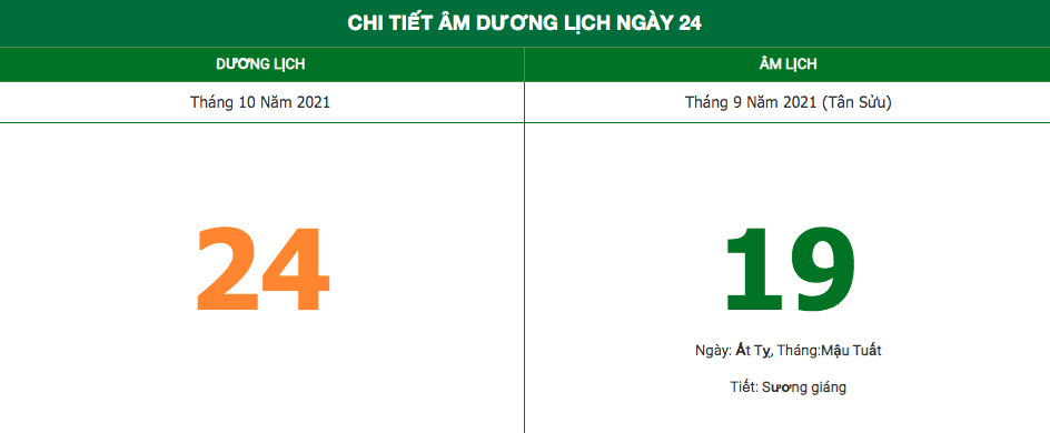 Lịch âm ngày 23/10/2021: Những điều kiêng kỵ trong ngày 18 âm Lịch âm ngày 23/10/2021: Những điều kiêng kỵ trong ngày 18 âm