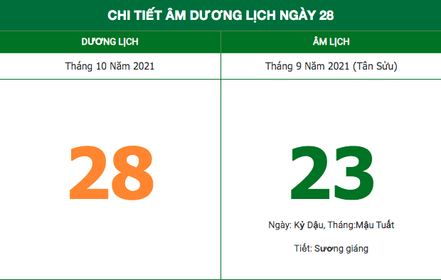 Lịch âm ngày 28/10/2021: Những việc không nên làm trong ngày 23 âm lịch Lịch âm ngày 28/10/2021: Những việc không nên làm trong ngày 23 âm lịch