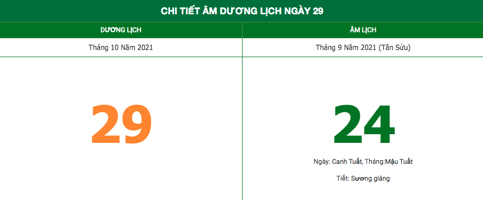 Lịch âm ngày 29/10/2021: Những điều kiêng kỵ trong ngày 24 âm lịch Lịch âm ngày 29/10/2021: Những điều kiêng kỵ trong ngày 24 âm lịch