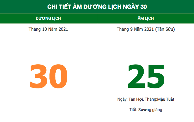 Lịch âm ngày 30/10/2021: Những điều kiêng kỵ trong ngày 25 âm lịch Lịch âm ngày 30/10/2021: Những điều kiêng kỵ trong ngày 25 âm lịch