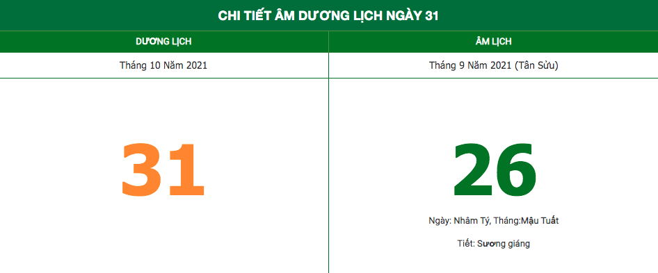 Lịch âm ngày 31/10/2021: Những điều kiêng kỵ trong ngày 26 Âm lịch Lịch âm ngày 31/10/2021: Những điều kiêng kỵ trong ngày 26 Âm lịch