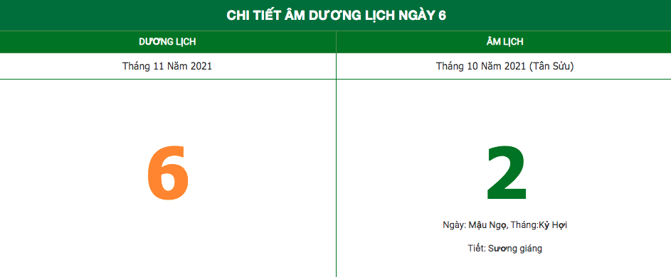 Lịch âm ngày 6/11/2021: Những điều kiêng kỵ trong những ngày đầu tháng Lịch âm ngày 6/11/2021: Những điều kiêng kỵ trong những ngày đầu tháng