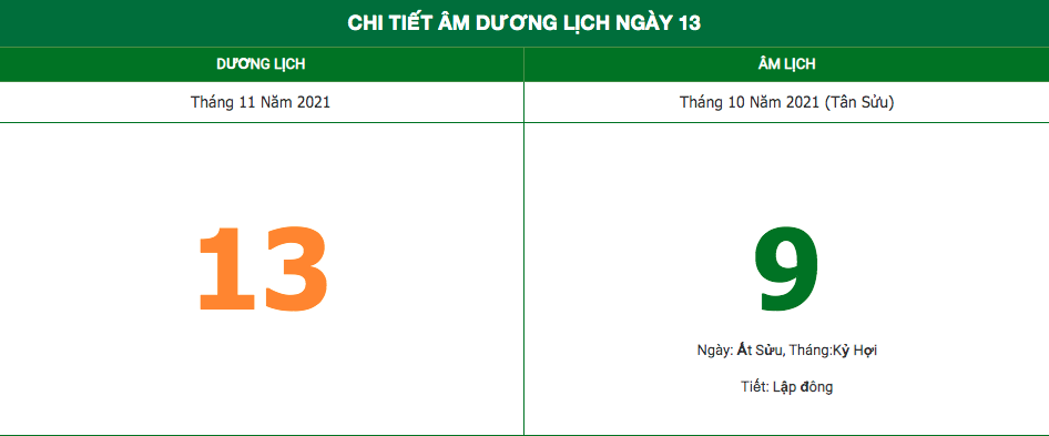 Lịch âm ngày 13/11/2021: Những việc không nên làm trong ngày mùng 9 Âm Lịch âm ngày 13/11/2021: Những việc không nên làm trong ngày mùng 9 Âm