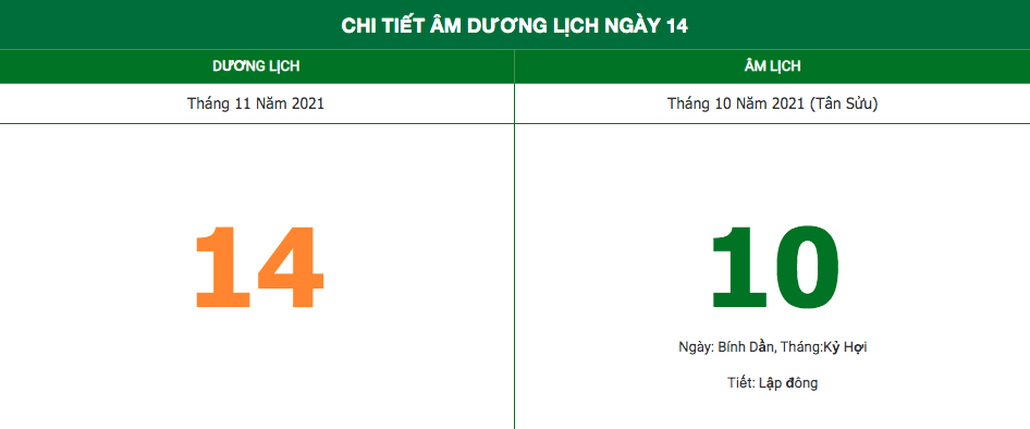 Lịch âm ngày 14/11/2021: Những việc không nên làm trong ngày mùng 10 Âm Lịch âm ngày 14/11/2021: Những việc không nên làm trong ngày mùng 10 Âm