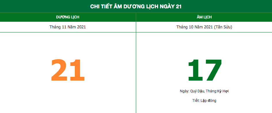 Lịch âm ngày 21/11/2021: Những việc không nên làm trong ngày 17 Âm Lịch âm ngày 21/11/2021: Những việc không nên làm trong ngày 17 Âm