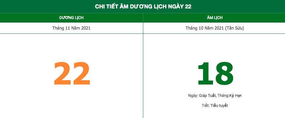 Lịch âm ngày 22/11/2021: Những điều kiêng kỵ trong ngày 18 Âm Lịch âm ngày 22/11/2021: Những điều kiêng kỵ trong ngày 18 Âm