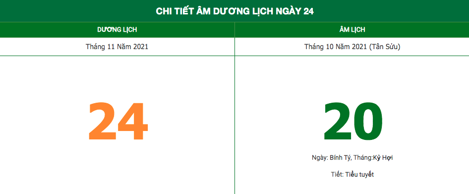 Lịch âm ngày 24/11/2021: Những điều kiêng kỵ trong ngày 20 Âm Lịch âm ngày 24/11/2021: Những điều kiêng kỵ trong ngày 20 Âm