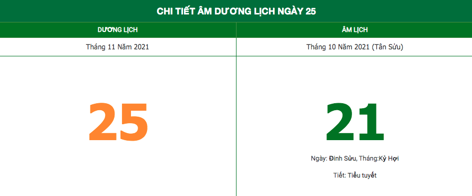 Lịch âm ngày 25/11/2021: Những điều nên tránh trong ngày 21 Âm Lịch âm ngày 25/11/2021: Những điều nên tránh trong ngày 21 Âm