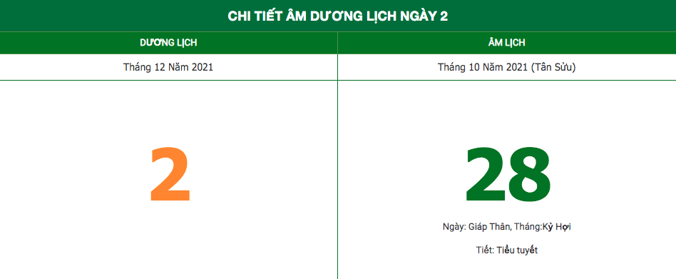 Lịch âm ngày 2/12/2021: Những việc không nên làm trong ngày 28 Âm Lịch âm ngày 2/12/2021: Những việc không nên làm trong ngày 28 Âm