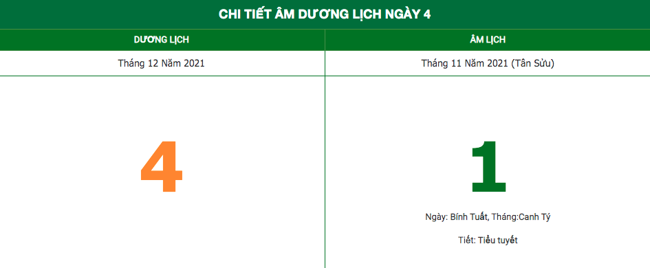 Lịch âm ngày 4/12/2021: Những điều kiêng kỵ trong ngày mùng 1 đầu tháng Lịch âm ngày 4/12/2021: Những điều kiêng kỵ trong ngày mùng 1 đầu tháng