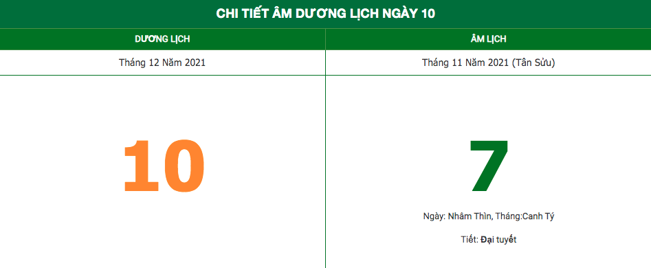 Lịch âm ngày 10/12/2021: Những việc không nên làm trong ngày mùng 7 Âm Lịch âm ngày 10/12/2021: Những việc không nên làm trong ngày mùng 7 Âm