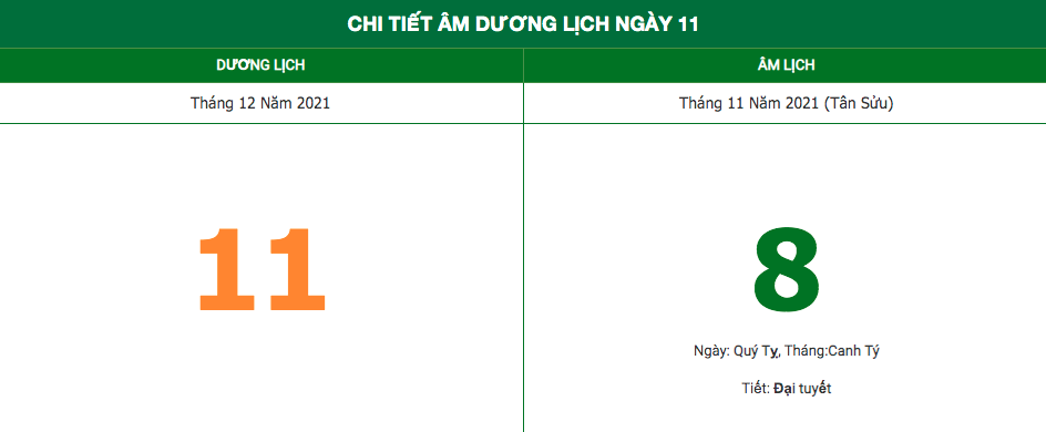 Lịch âm ngày 11/12/2021: Những việc không nên làm trong ngày 8 Âm Lịch âm ngày 11/12/2021: Những việc không nên làm trong ngày 8 Âm