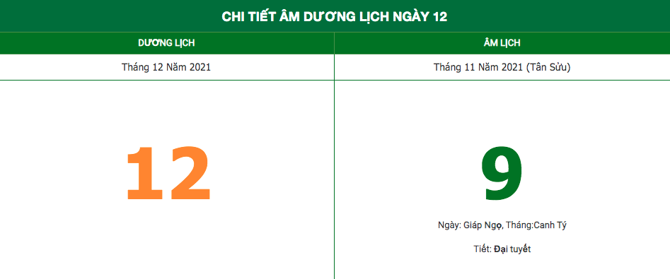 Lịch âm ngày 12/12/2021: Những điều kiêng kỵ trong ngày mùng 9 Âm Lịch âm ngày 12/12/2021: Những điều kiêng kỵ trong ngày mùng 9 Âm