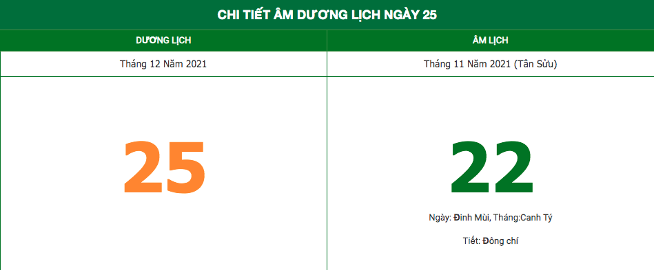 Noel 2021: Lễ Giáng Sinh năm nay rơi vào thứ mấy? Noel 2021: Lễ Giáng Sinh năm nay rơi vào thứ mấy?