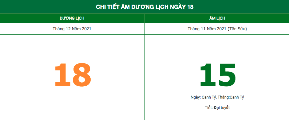Lịch âm ngày 18/12/2021: Những điều kiêng kỵ trong ngày 15 Âm Lịch âm ngày 18/12/2021: Những điều kiêng kỵ trong ngày 15 Âm