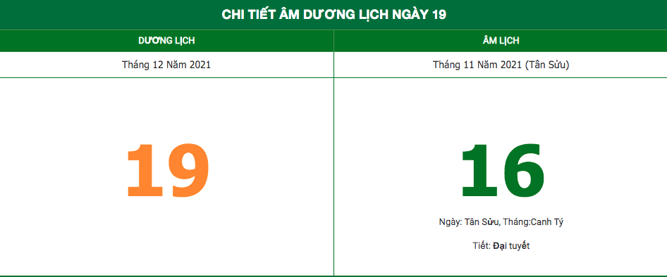 Lịch âm ngày 19/12/2021: Những điều kiêng kỵ trong ngày 16 Âm Lịch âm ngày 19/12/2021: Những điều kiêng kỵ trong ngày 16 Âm