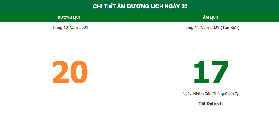 Lịch âm ngày 20/12/2021: Những điều kiêng kỵ trong ngày 17 Âm Lịch âm ngày 20/12/2021: Những điều kiêng kỵ trong ngày 17 Âm
